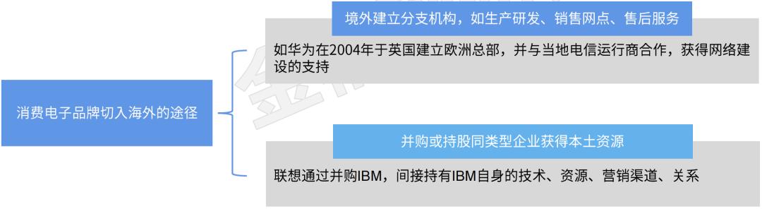 企业出海人力资源面对的风险问题 (企业出海的人力资源挑战)
