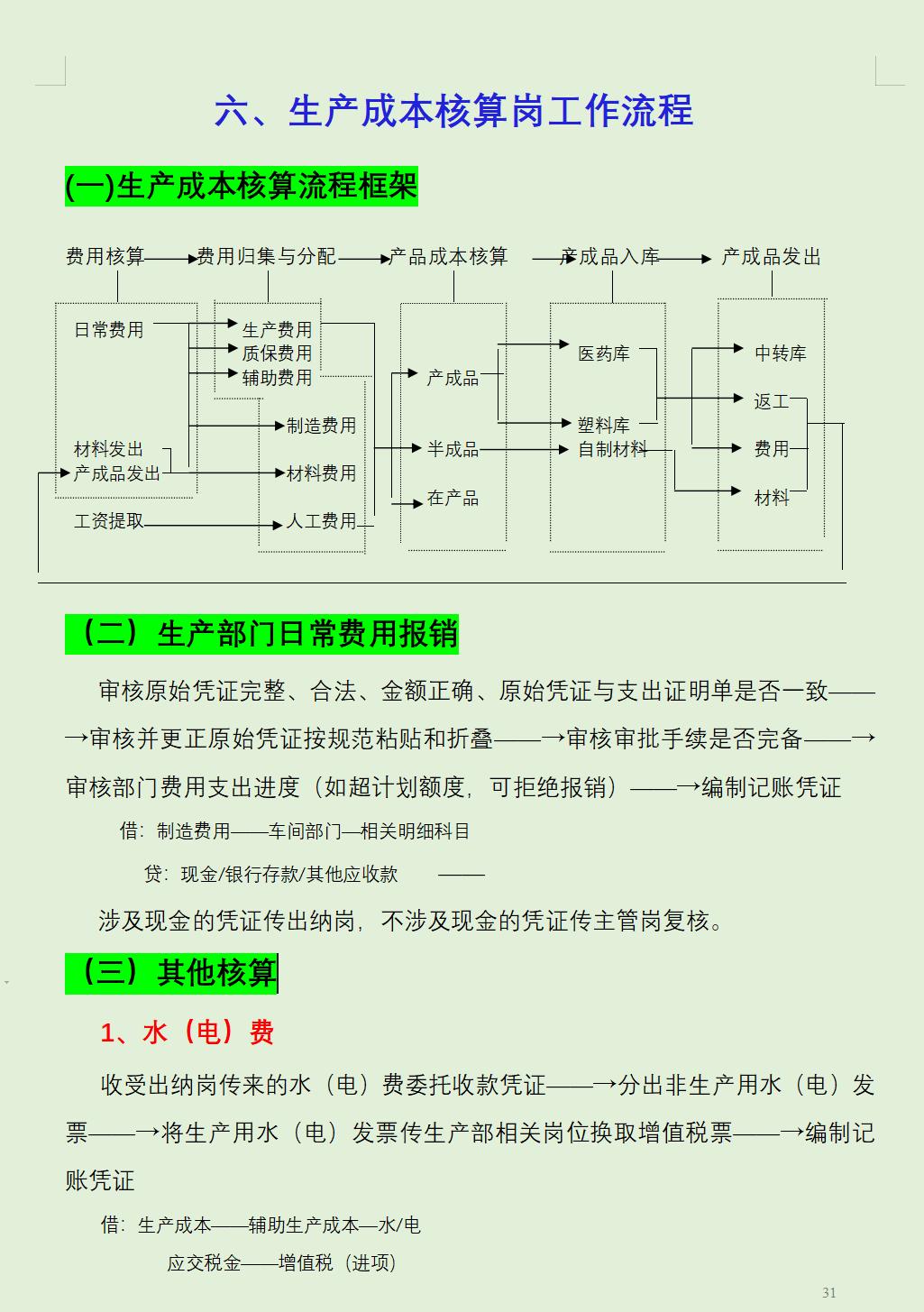 财务总监工作流程及注意事项,财务总监的工作要求或技能有哪些