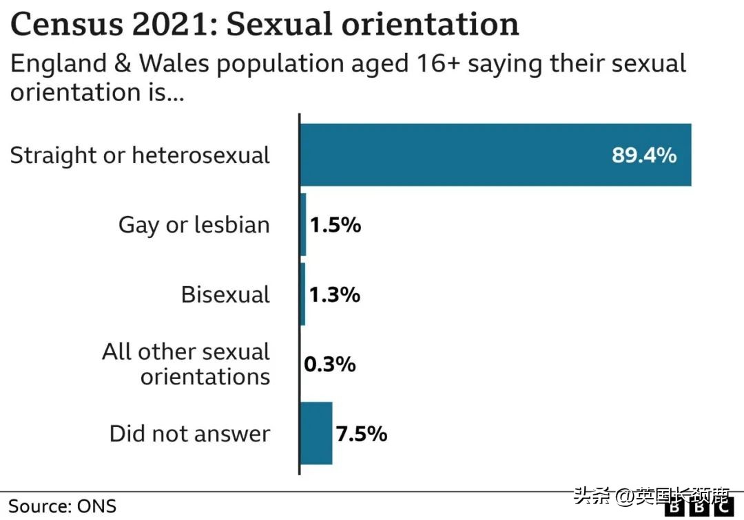 英国入境中国政策最新动态,英国入境检查病毒新规