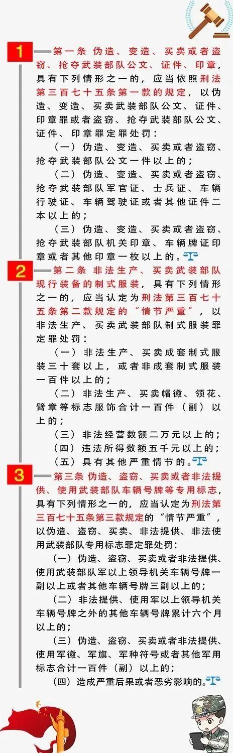 冒充军官诈骗多名女士,冒充军官诈骗20万能判刑几年