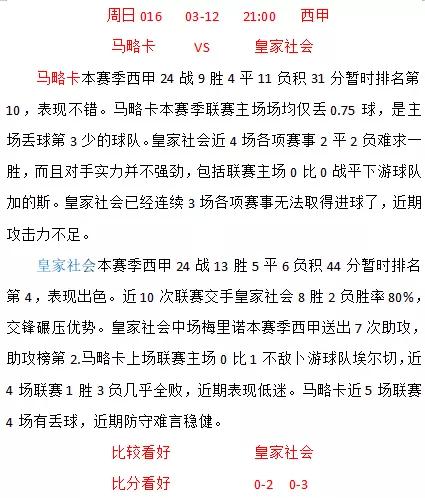 足球竞彩五大联赛预测今日,上周日足球联赛比分预测