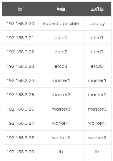 京东云mesh组网具体教程,京东云怎么mesh组网