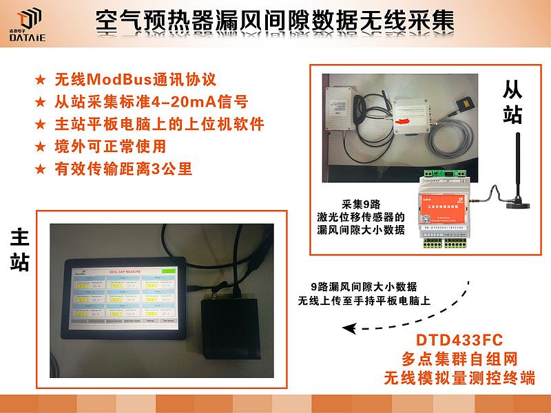 模拟信号可不可以无线传输,数字信号是如何实现无线传输的