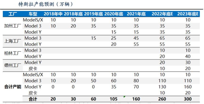 中国电动汽车爆发,2023年最新国产电动车盘点