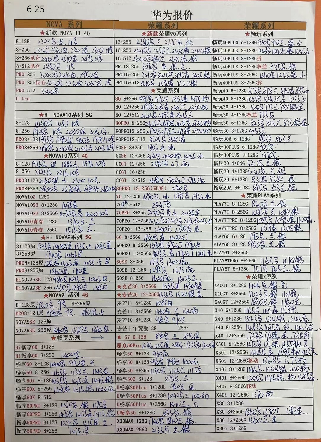 华强北手机报价单每日更新,华强北远望手机市场批发报价单