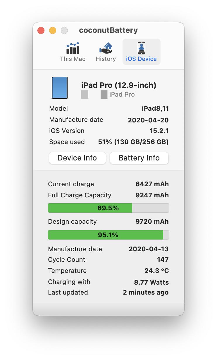 2018mac年度最佳app,最新mac十大必备软件排行免费