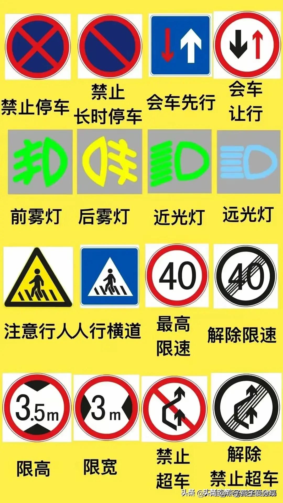 车子油耗怎么算公里数,1.4t油耗多少钱一公里怎么计算