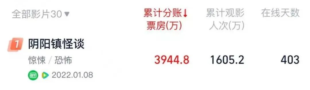 国产经典电影解禁,解禁后最好的国产电影