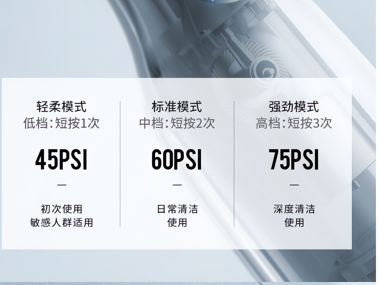 送朋友生日礼物冲牙器好吗,情人节礼物冲牙器