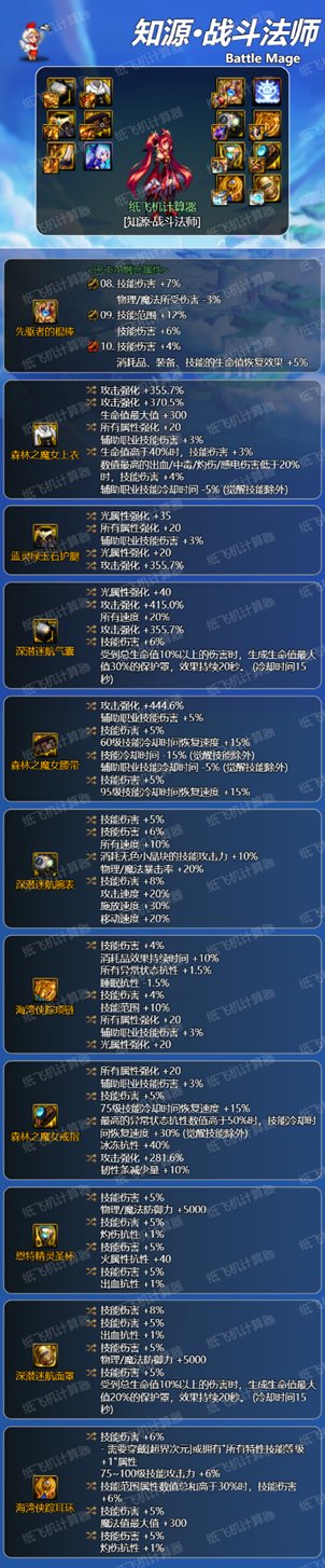 dnf战法怎么切换力法,改版以后DNF装备特性怎么点