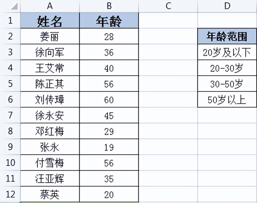 frequency函数只出一个数值,frequency函数视频讲解