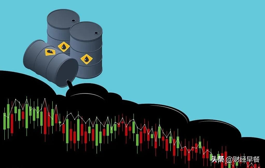 国际原油和国内油价走势对比,今日国际原油价格走势k线图
