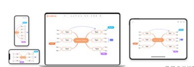 五个超实用网站分享给你们,各种网站干货分享