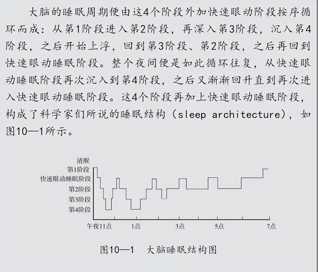 掌控学习，获得成长的力量