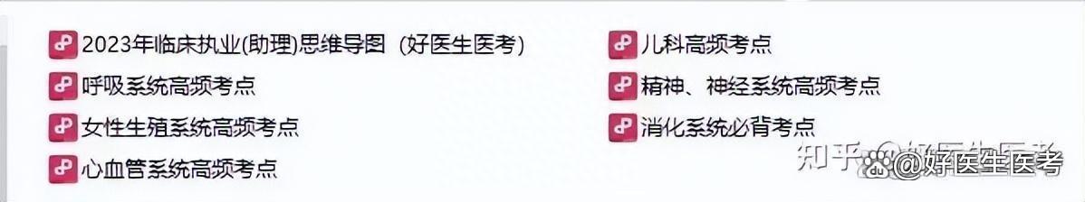 2022医师资格考试成绩分析报告,2023医师资格考试成绩查询