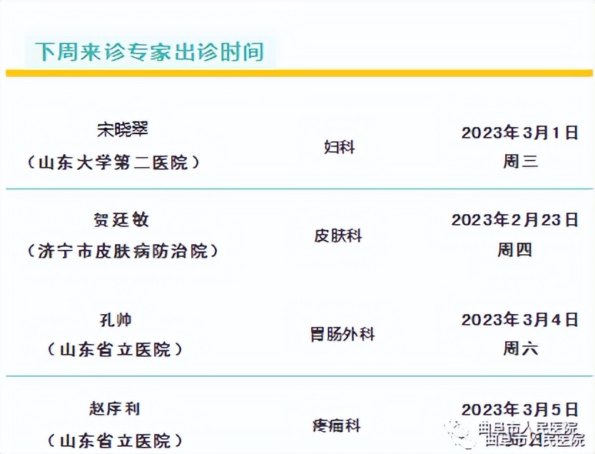 曲阜市人民医院内科医生名单,曲阜人民医院专家名单
