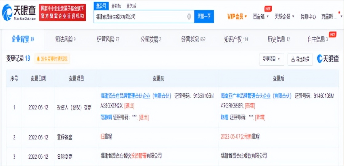 明星为啥都爱开火锅店避税,明星开火锅店幕后推手