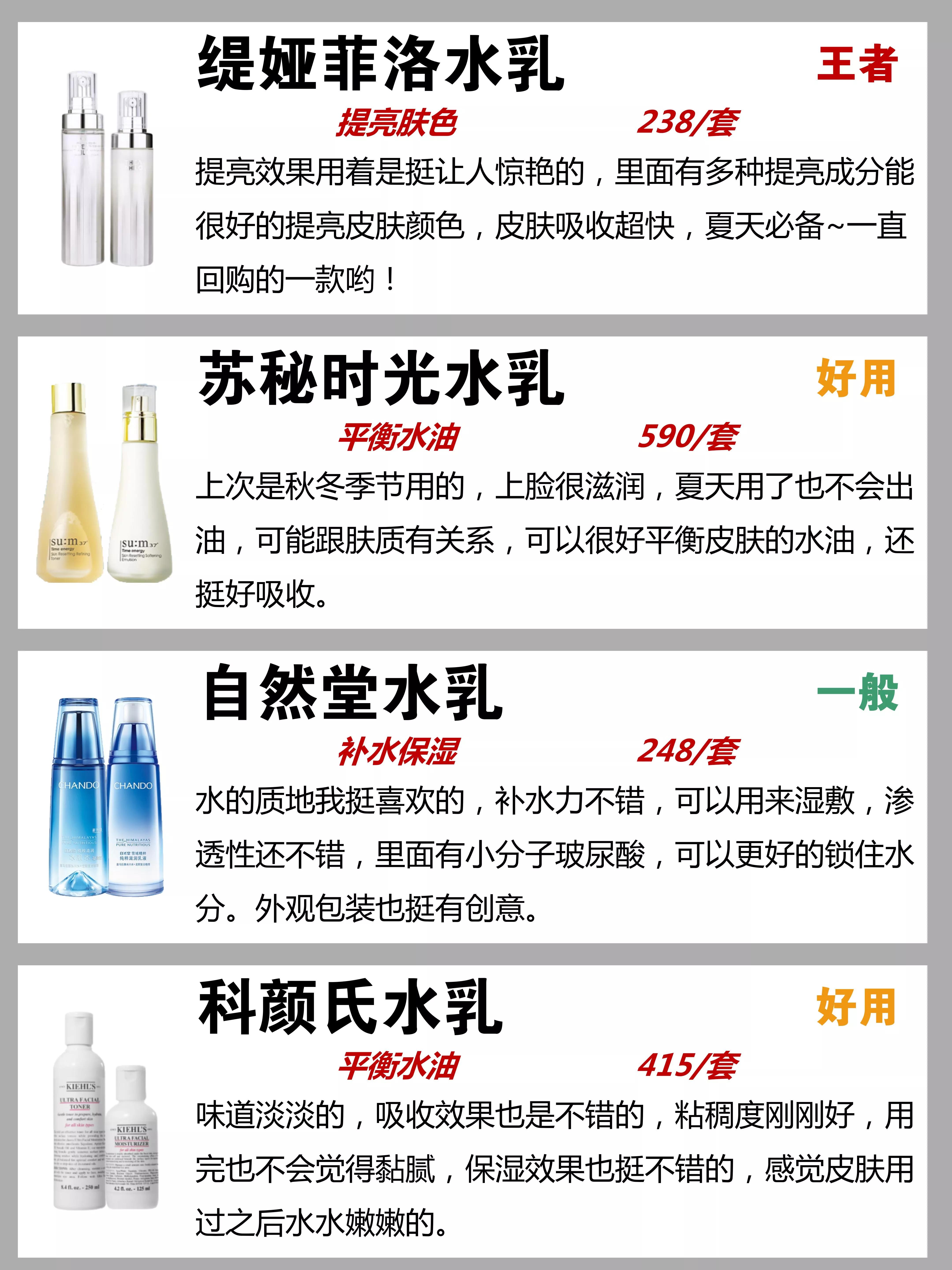 李佳琦果然神了！国货黑名单水乳曝光！中国人不骗中国人