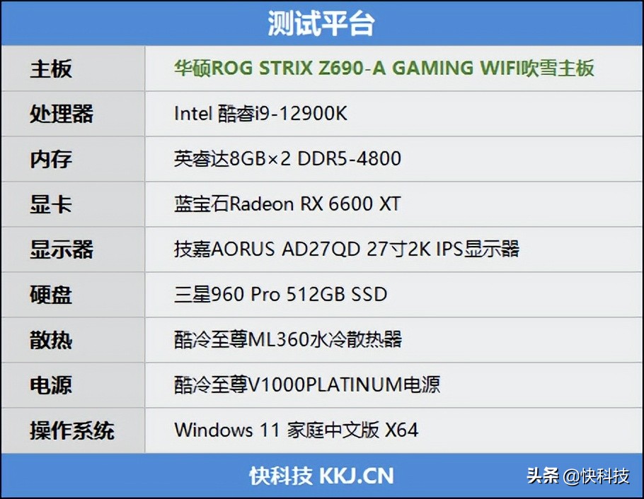 ai超频非常卡,华硕z690a吹雪可以ai超频吗