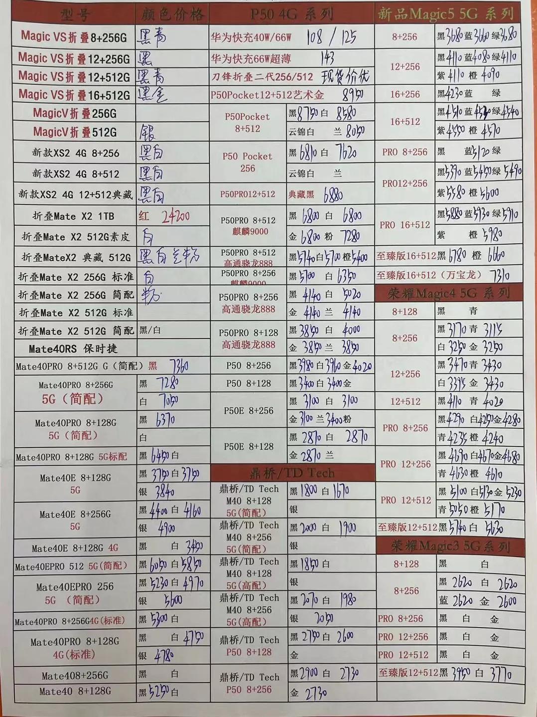 华强北3月20日手机报价单,华强北2022年3月报价单