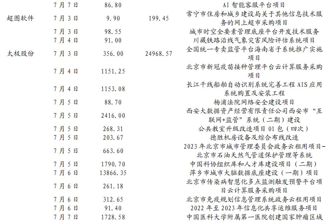 特斯拉自动紧急避让和fsd自动驾驶,从特斯拉fsd看自动驾驶发展趋势