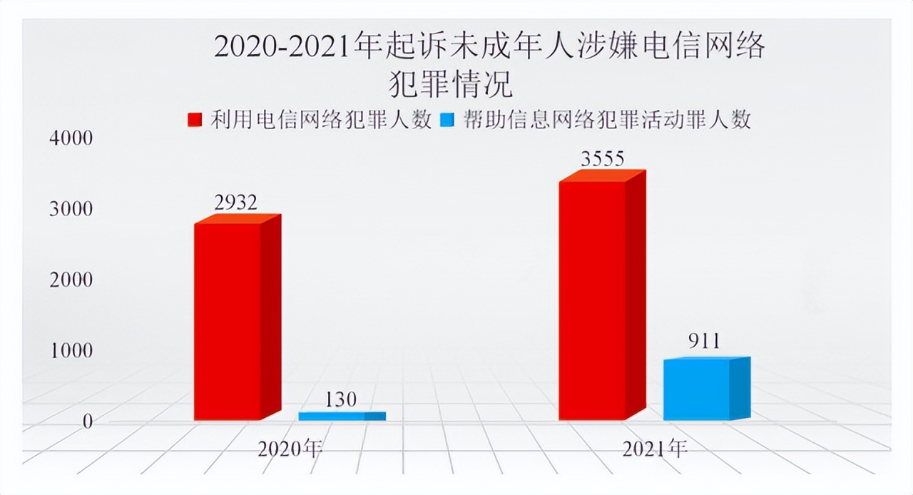 永昌县未成年人杀人案怎么判,永昌县未成年人杀人案录像