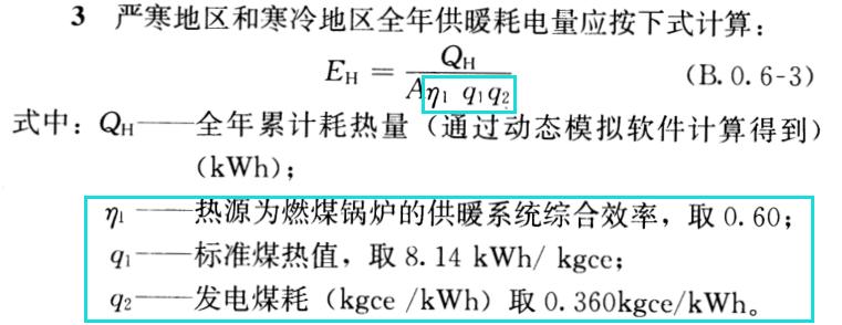 碳排放节能指标是什么,节能综合能耗分析