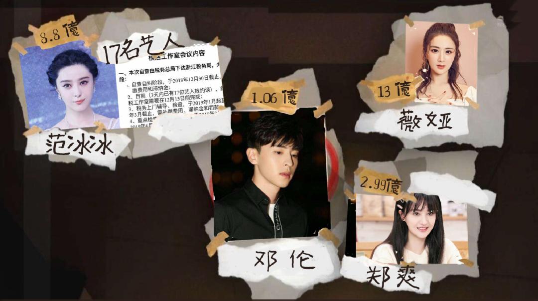 被罚1.15亿,被罚1.15亿元