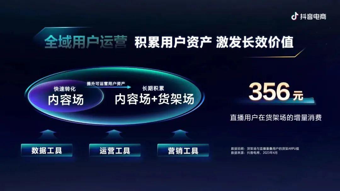 董宇辉抖音,董宇辉抖音直播