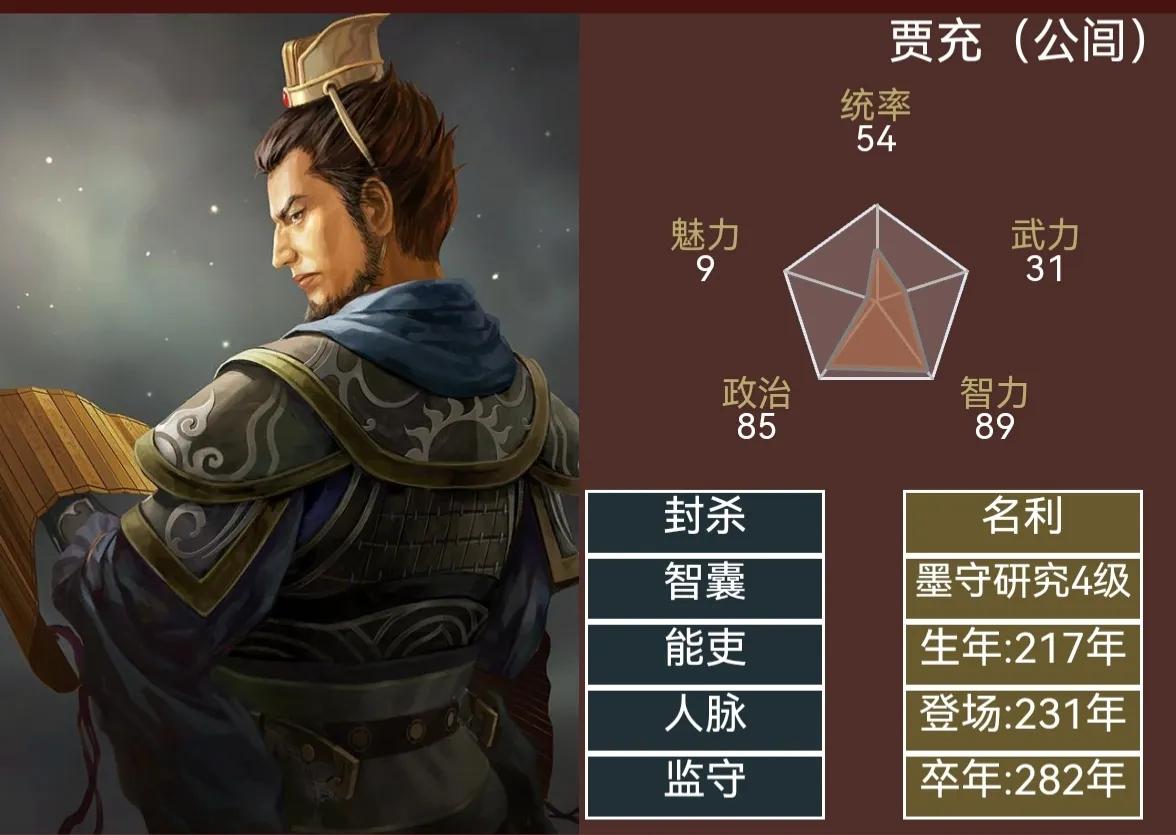 三国志14谋士,三国志14影响破局的20大武将