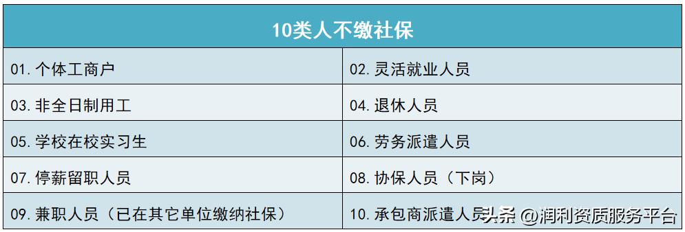社保如何规划缴纳最划算,企业怎么规避社保缴费风险