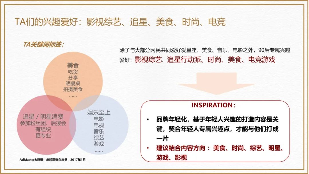 必胜客三月运营更新,必胜客轻运营