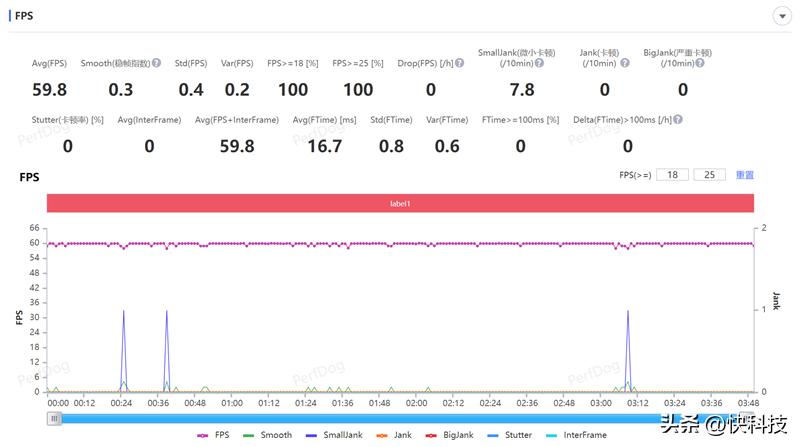 华为mate50最便宜价格,华为mate50e和mate50发布价格