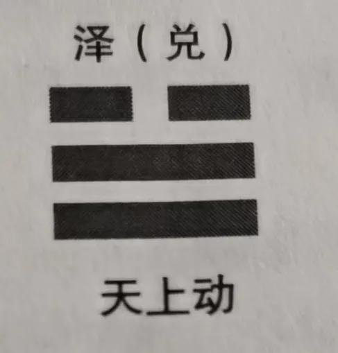 周易八卦经典总结,周易经典八卦学
