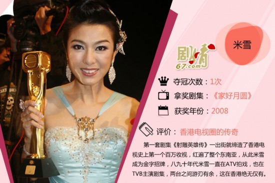 同父不同命的姐妹花：55岁雪梨三段感情坎坷，65岁米雪痴爱一人