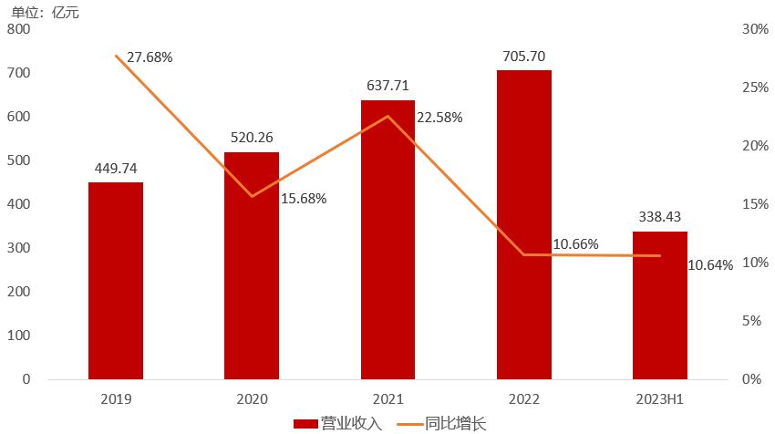 江苏银行股价为啥出现较大波动,银行业绩不达标原因