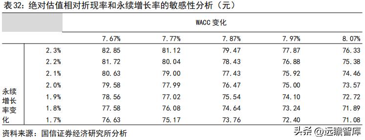 车灯控制器全球龙头，科博达：竞争力突出，打造域控制器平台企业