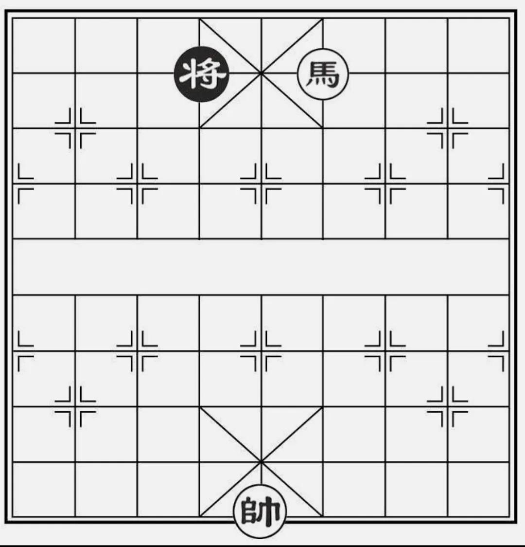 初学象棋必看教学入门一学就会小静和小明讨论怎样困住对方的将帅