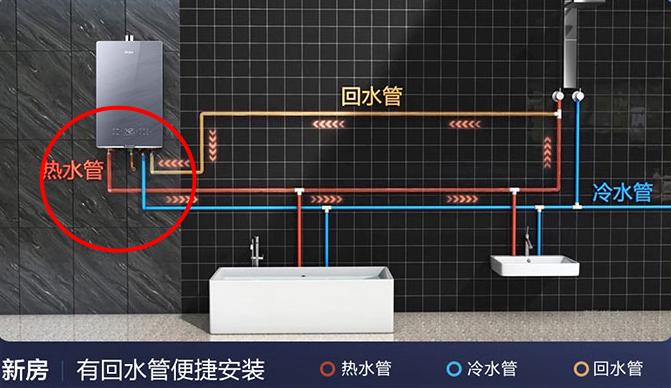 杂牌燃气热水器和品牌的区别,十大不建议买的燃气热水器排名