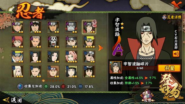 只要有萌妹就能赚钱，二次元IP真的是游戏产业的“财富密码”吗？