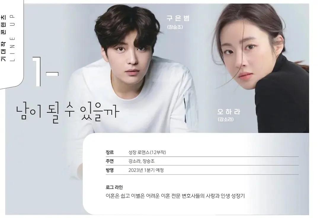 2022年1月韩剧新剧推荐,新剧推荐2020年正在热播韩剧