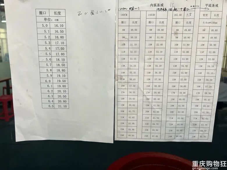 探秘黄金饰品智能产线,探秘黄金提炼