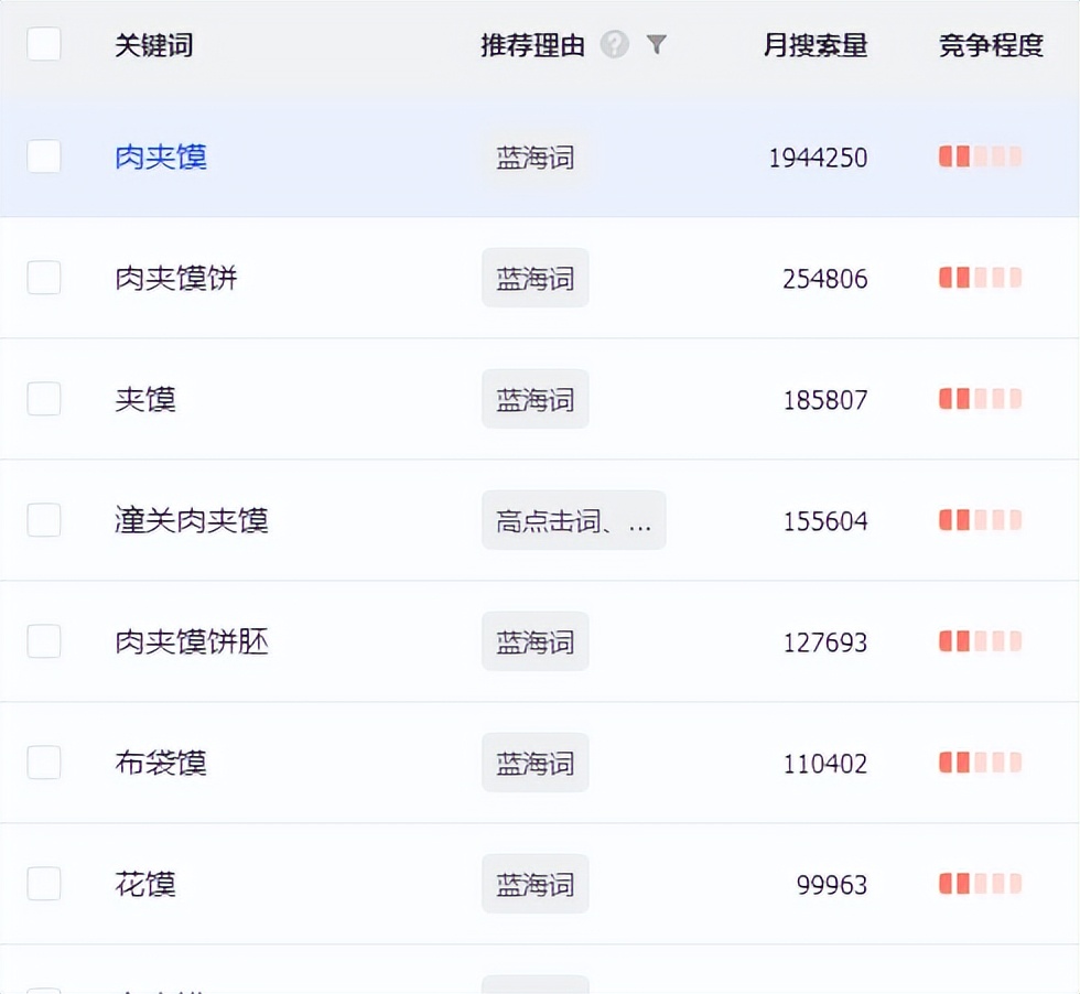 夜市绿植摆摊生意火爆,夜市摆摊卖什么最火爆