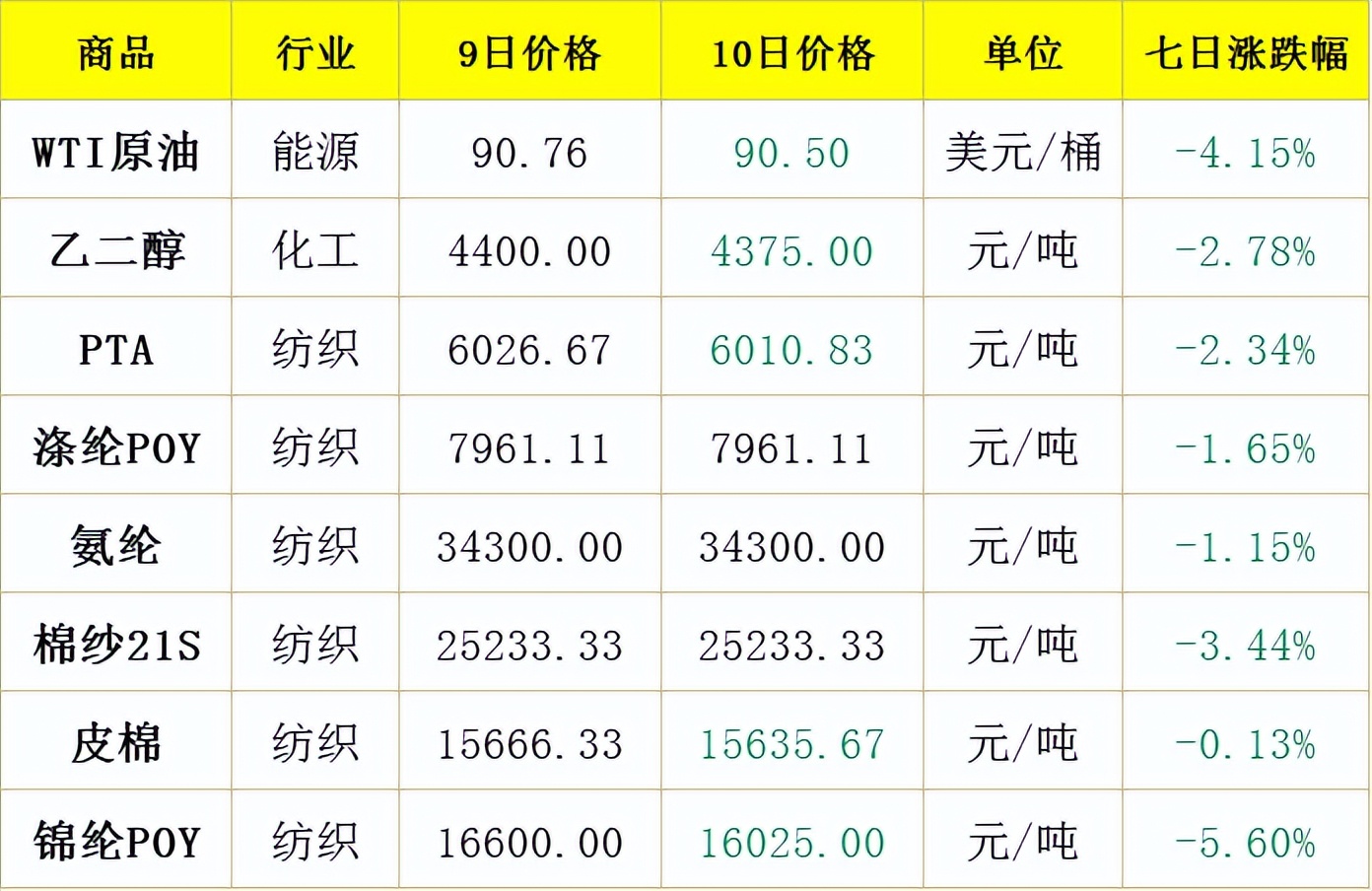 名创优品旗袍公仔开盒,名创优品中国旗袍公仔