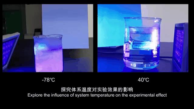 以梦为马不负韶华争做时代新青年,以梦为马不负韶华研学