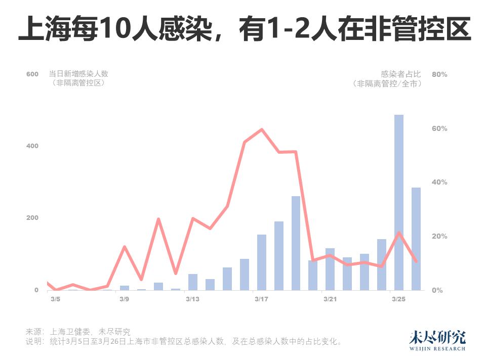 上海的早晨原文,上海的早晨