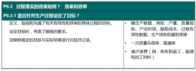 vda6.32023版跟2016版的区别,vda6.32023版有审核过程吗