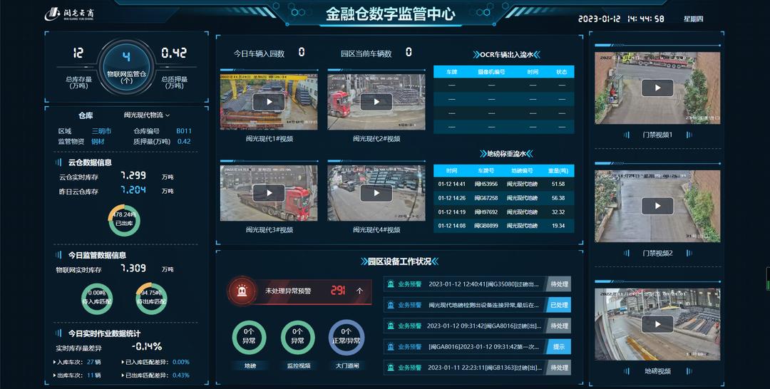 什么是电商平台供应链金融模式,跨境电商供应链金融