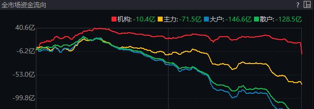 股市疯狂下跌视频,股票疯狂行情