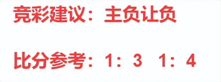 今日竞彩足彩赔率,今日竞彩足彩推荐法乙